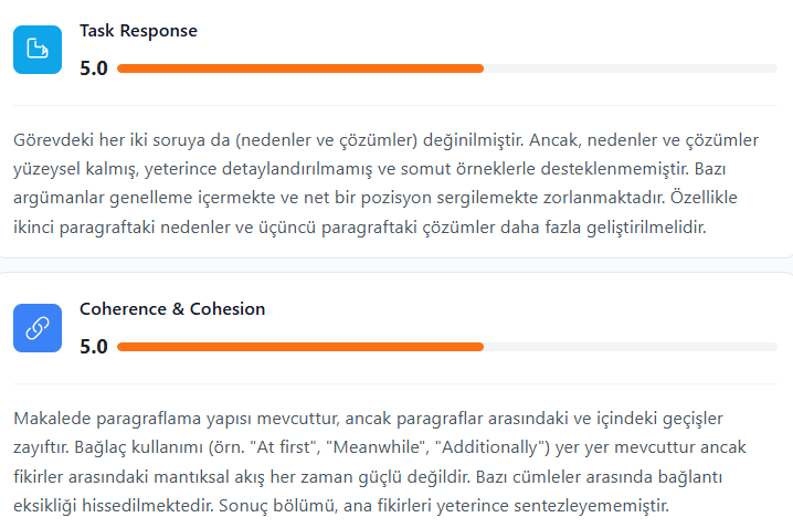 Writing Paneli