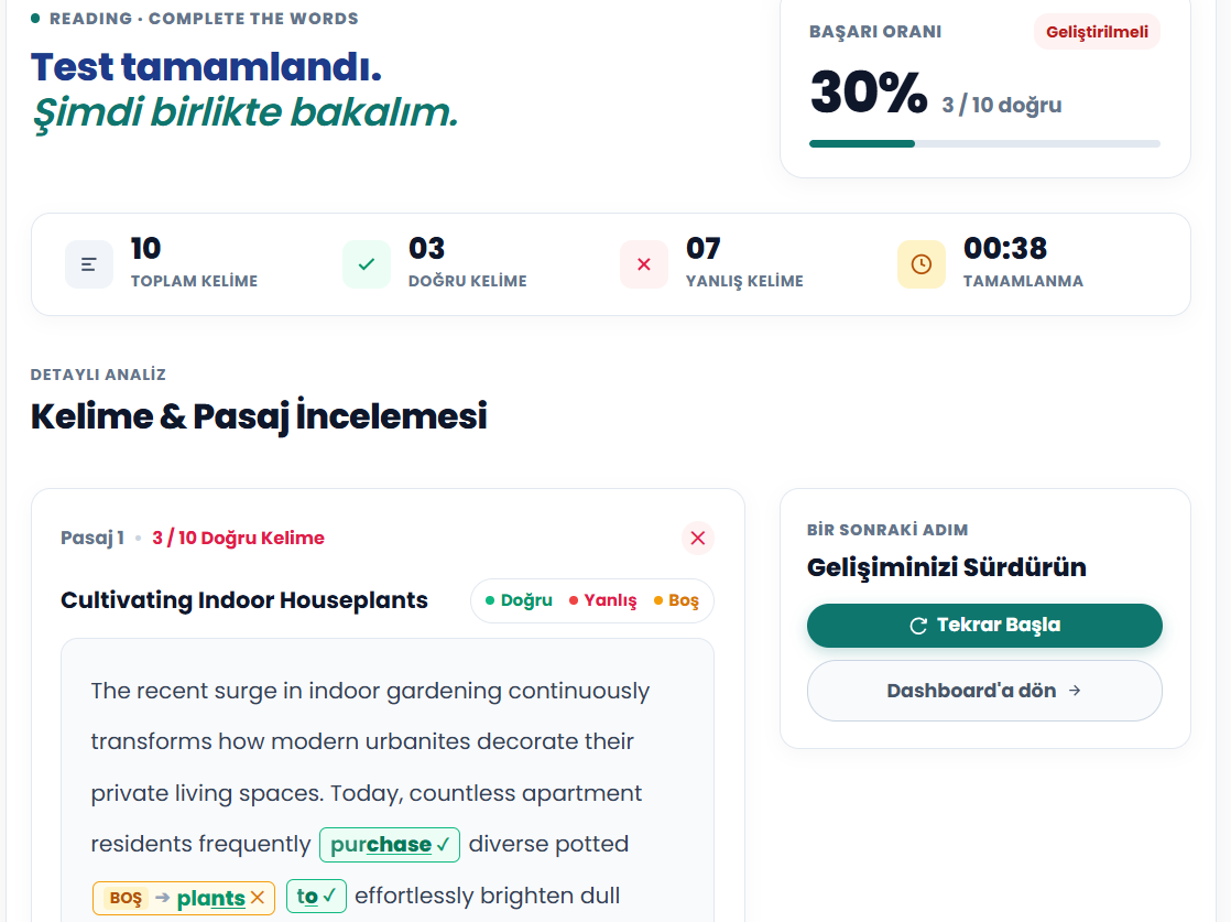 İngilizce Sınavı | IELTS ve TOEFL Hazırlık 6 TOEFL Feedback Ekranı